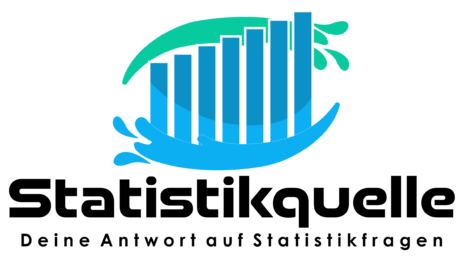 Statistikquelle